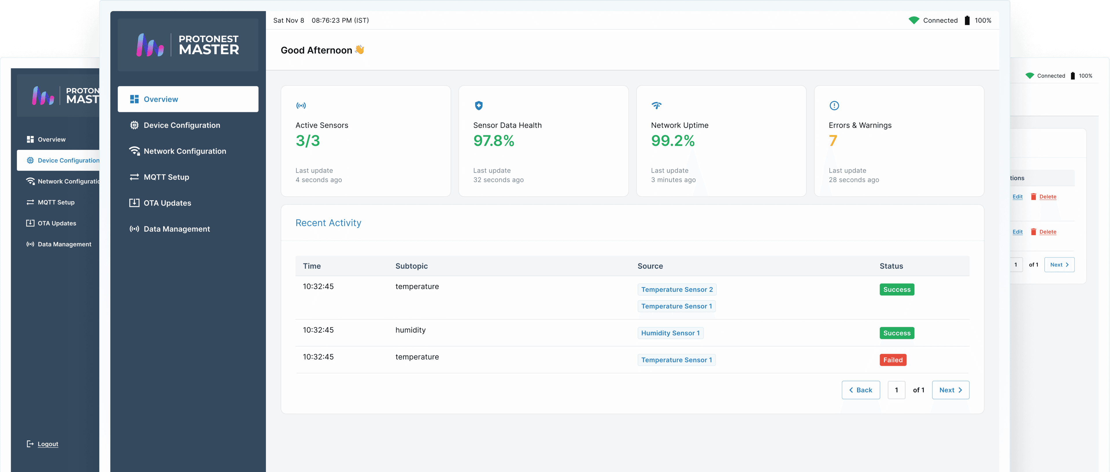 Protonest Master dashboard preview
