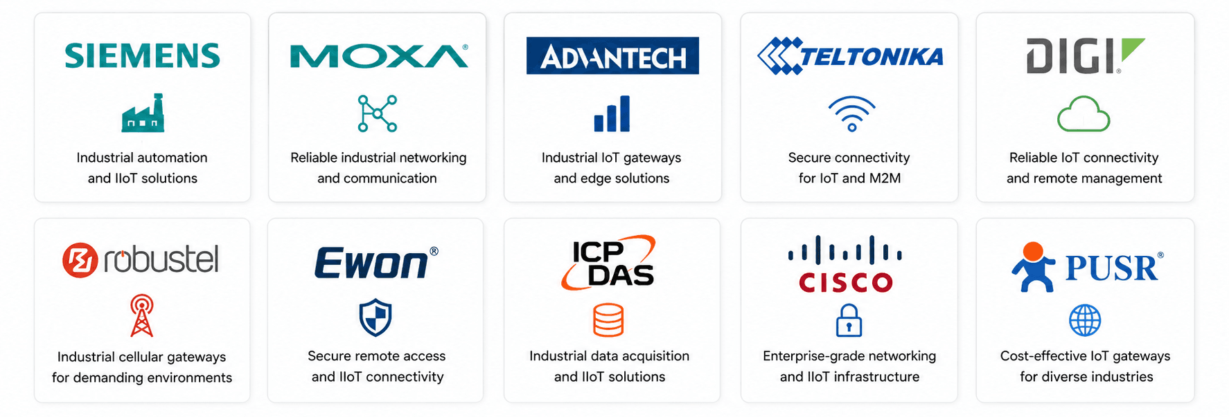 Leading IIoT Gateway Manufacturers