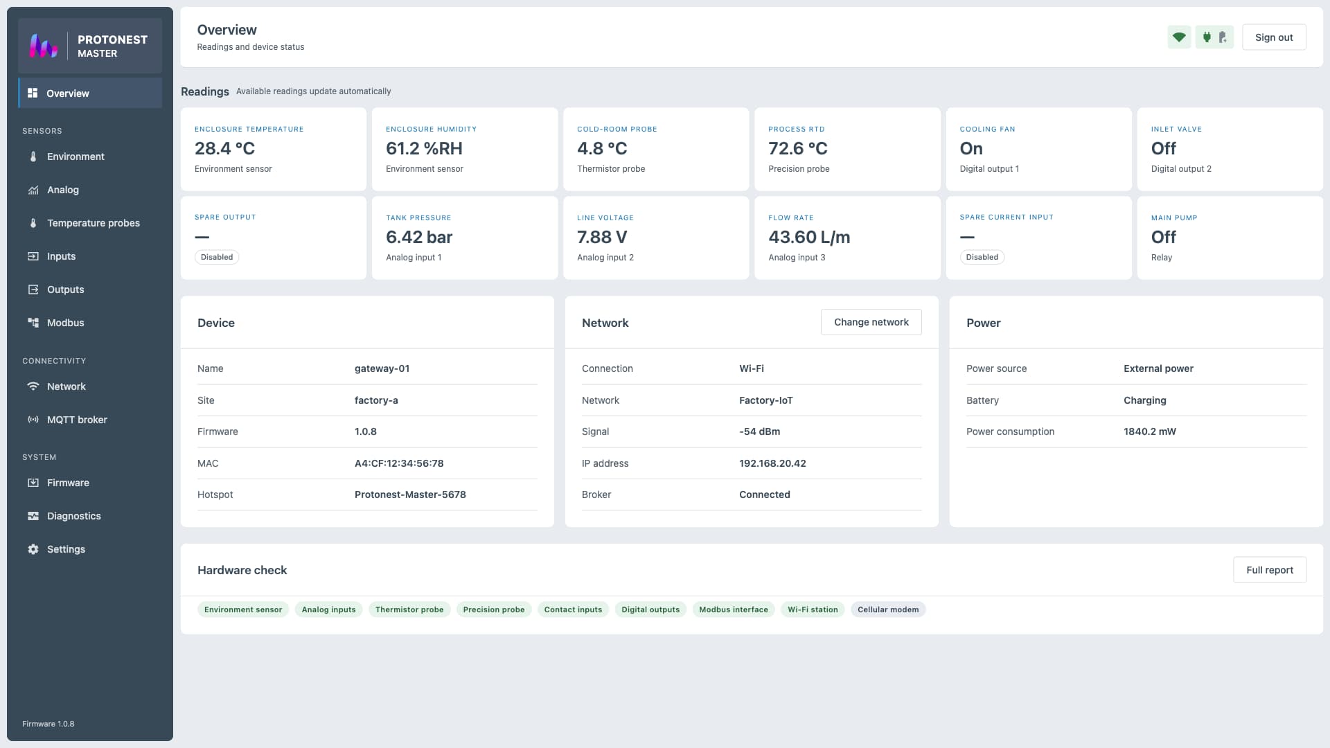 Protonest Master Overview showing live readings, device status, network details, and hardware health